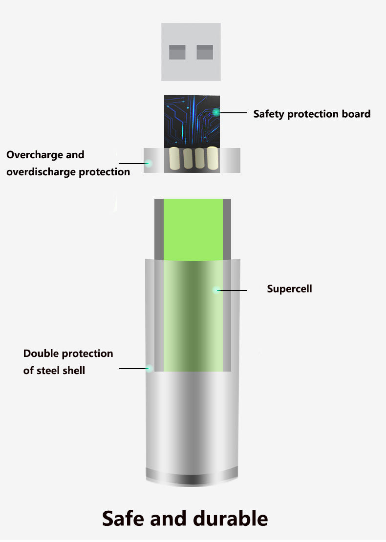 15V USB Rechargeable Batteries