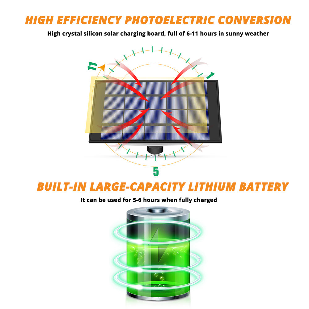 Solar LED Garden Chandelier