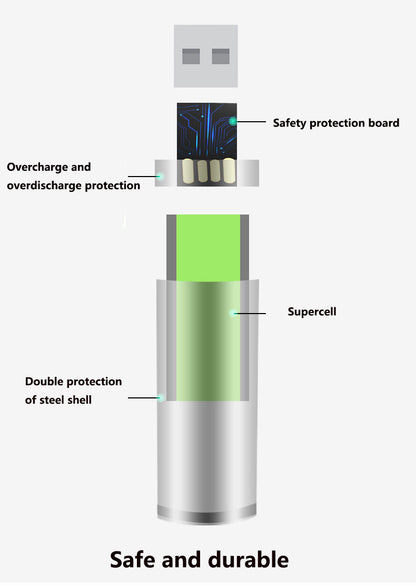 15V USB Rechargeable Batteries
